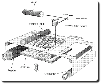 CDHM Writer, John Allard shares tools for dollhouse miniatures on CDHM